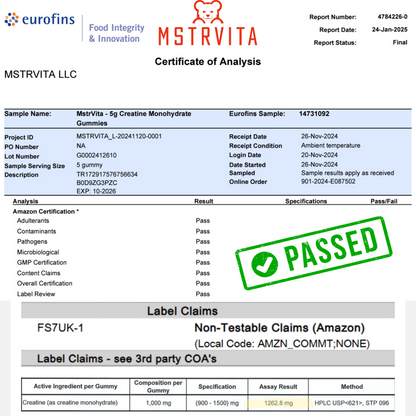 Creatine Monohydrate Gummies - MSTRVITA